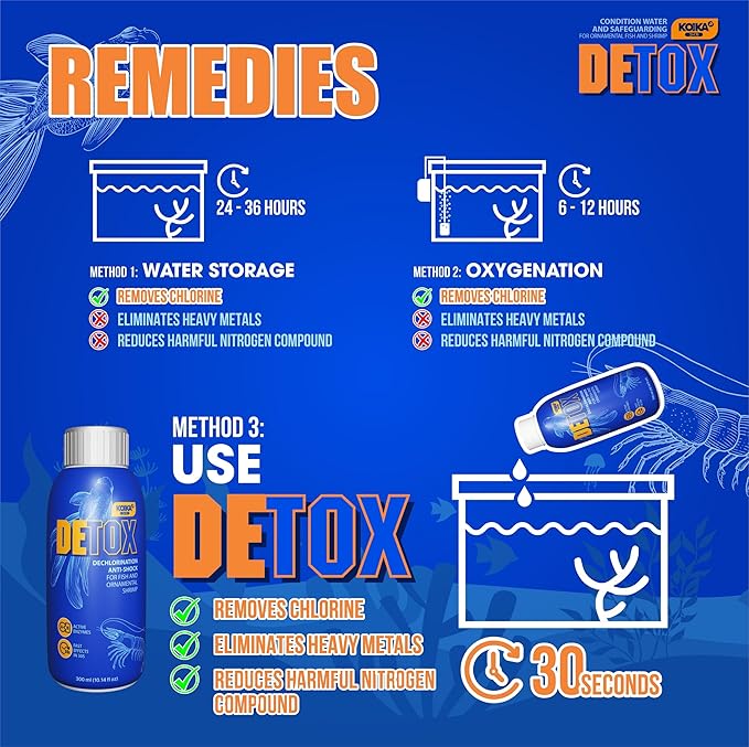 KOIKA Aquarium Water Conditioner for Fish Tank – Tap Water Dechlorinator & Clarifier, Anti-Shock for Fish & Ornamental Shrimp (300ml / 10.14 fl oz)