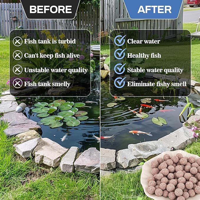 Sukh Ceramic Bio Balls - Fish Tank Sphere Filter Media Nano-Tech Bio-Spheres Bio Media for Aquarium,Fish Tank Sump,Pond,Freshwater,Canister Filter and Koi Ponds,15oz