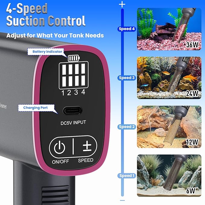 Cordless Electric Aquarium Gravel Cleaner: Rechargeable Fish Tank Cleaner with 4 Adjustable Suction, Anti-Clog for Debris Clean & Sand Washing,650GPH Automatic Water Changer for Small/Large Tank