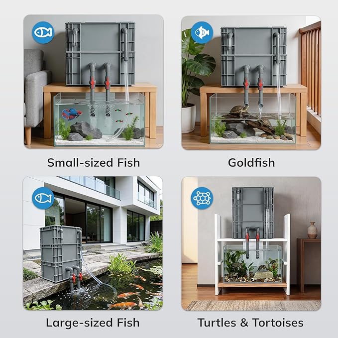 Aquarium Filter System - 2-Stage Drip-Style Trickle Filter Box for Fish Tanks up to 185 Gallons (700L), External Biological & Mechanical Filtration for Turtles, Goldfish, and Ponds