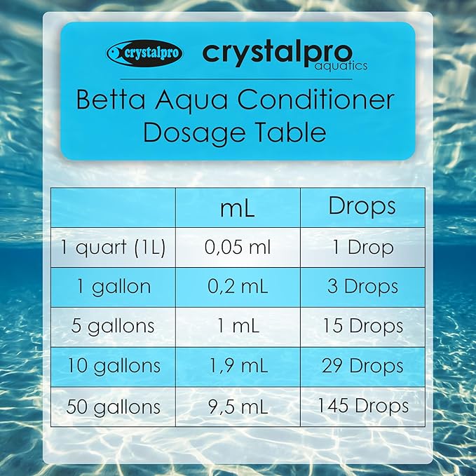 Crystalpro Betta Water Conditioner Treats 660 Gallons - Concentrated Betta Fish Water Conditioner Neutralizes Chlorine and Ammonia (4.2 Oz-125 ml)