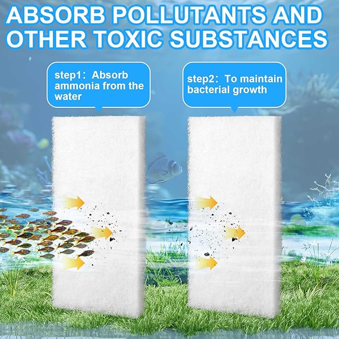 Threlaco 6 Pack Filter Pads for Aquarium Fish Tanks, Aquarium Polyethylene Media Pads