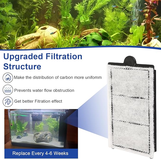 2 Pack Carbon Cartridges Replacement for Aquatop Pisces Aquariums, Universal Fit for All Pisces All-in-One Aquarium Models, for PCS-5G, PCS-3G, PCS-5GB, and PCS-5GC, Fish Tank Carbon(Models PCS-RCI)