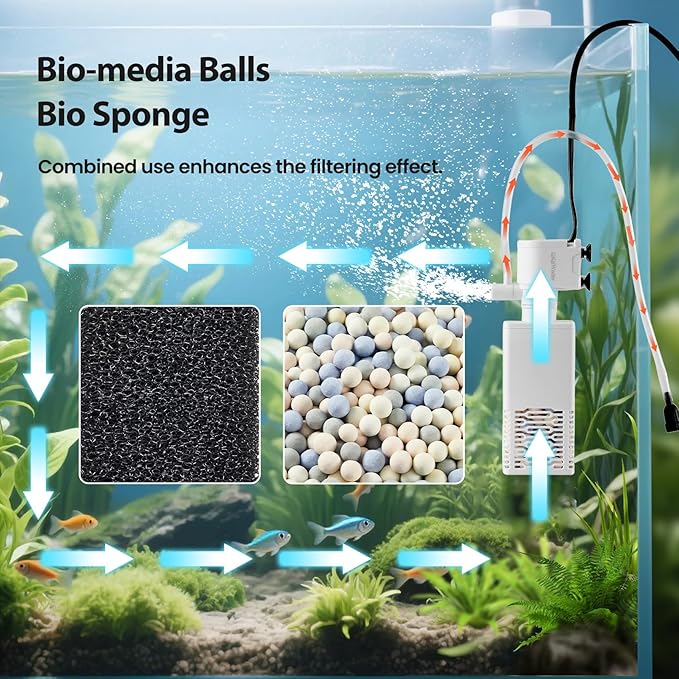 Fish Tank Filter,70-120 Gallon Fish Tank Filter,20W 230GPH,Equipped with Adjustable Aeration Function.