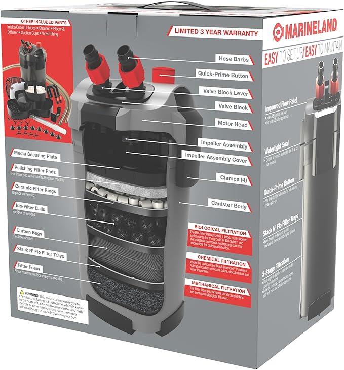 Marineland Magniflow 250 Canister Filter, 1 Count, For Up to 60-Gallon Freshwater or Saltwater Aquariums, Includes Rite-Size S Filter Foam and Polishing Filter Pads, Premium Activated Carbon Bags