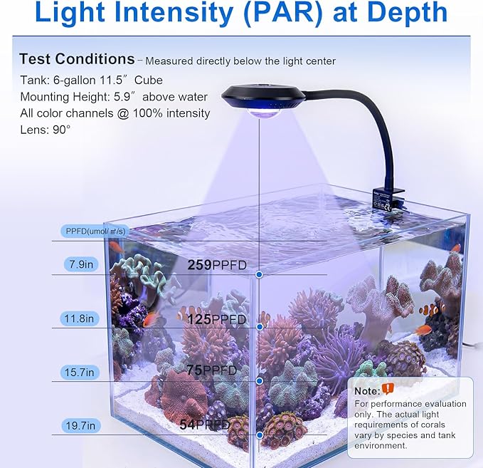hygger 20W Nano Saltwater Light for 5-15 Gallon Tanks, Dimmable Reef LED with 24/7 Auto Cycle, 3 Modes & Timer for Soft Corals