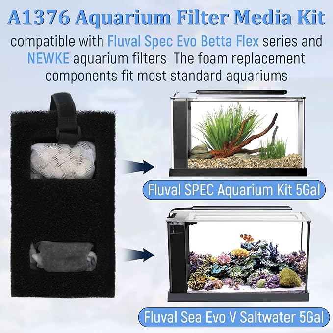 A1376 Aquarium Filter Media Kit Compatible with Fluval Spec Evo Betta Flex Series Aquarium Filters Foam Replacement Set Suitable for Most Standard Aquariums (2-Pack)