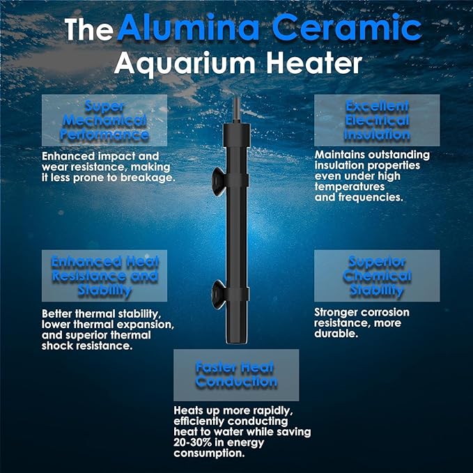 Aquarium Heater 50W Super Small Fish Tank Heater with Digital Display Thermostat, Alumina Ceramic Betta Tank Heater Turtle Heater for 5-10 Gallon Tanks