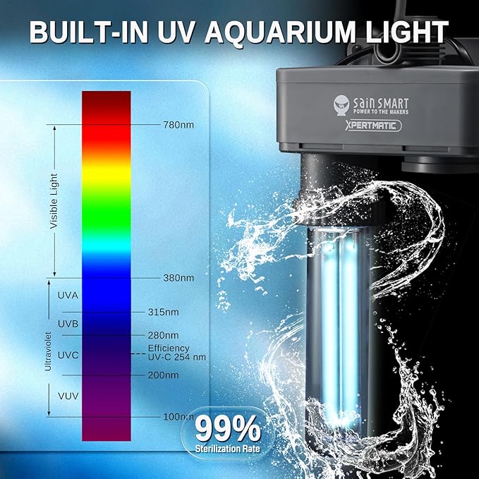 XpertMatic Aquarium Filter 220GPH, Built-in 9W Clean Light, Submersible Powerful Pump for 20-50 Gallon Tank, Fish Tank Filter, Double Filtration Design, for Pond Turtle Tank Saltwater Freshwater