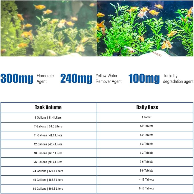 Dr. Tank #6 Crystal Water - Freshwater Aquarium Water Clarifier - Clears Cloudy Water & Debris - Safe for Fish, Shrimp, & Live Aquatic Plants - 50 Tablets