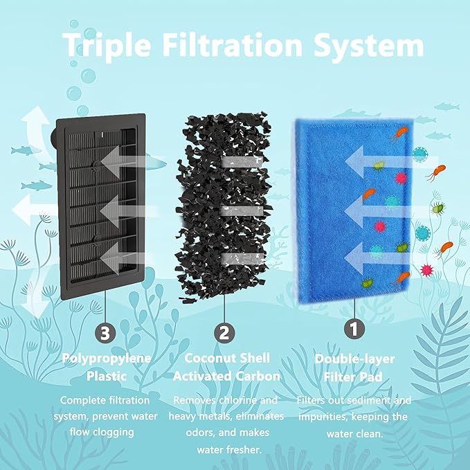 16 Pack Aquarium Filter Cartridges - Replacement Rite-Size C Compatible with Marineland Penguin PRO 275/375 & Original 200/350 Power Filters, Fish Tank Filter Replacement Cartridges
