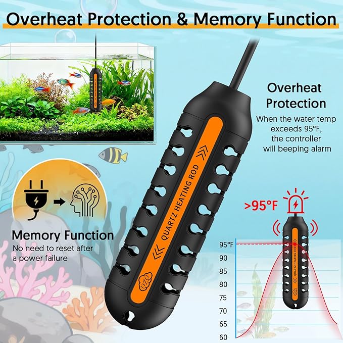 QZQ Aquarium Heater, 50W Adjustable Fish Tank Heater with Digital Display, External Temperature Controller, Submersible Turtle Tank Heater for 5-10 Gallon Tanks