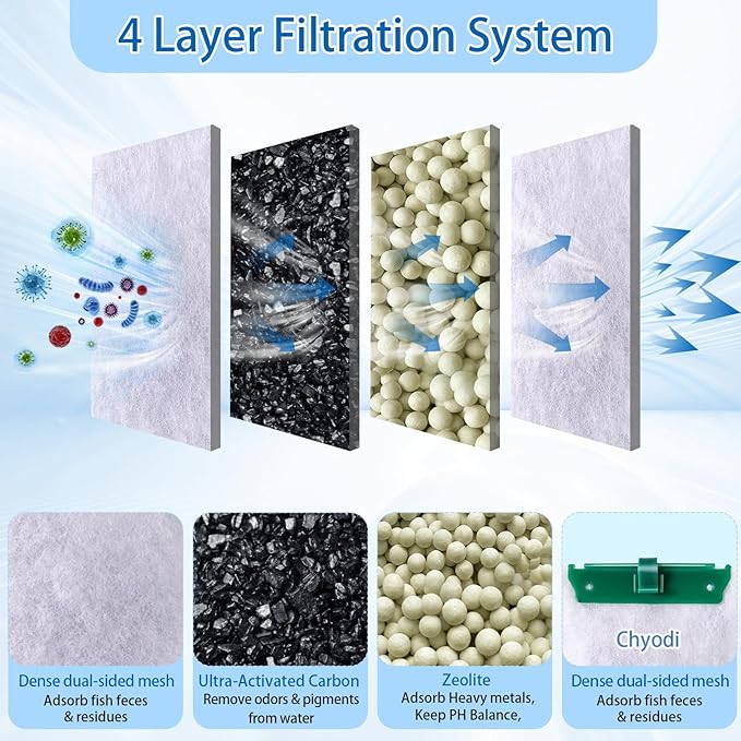 12 Pack Medium Filter Cartridges Compatible with Tetra Whisper Bio-Bag Filters Medium,for Whisper 10i/IQ10/PF10 and Repto Filter 90 GPH,for Aquarium Filter Cartridge