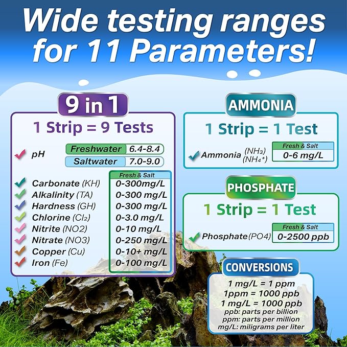 Master Test Strip Kit - for Freshwater, Saltwater & Reef Aquariums, Test for 11 Parameters! -Fast Lab-Grade Results with Interpretation Guide! (25 Ct. - 75 Strips, 275 Tests)