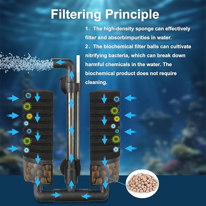 Carefree Fish Aquarium Filter Sponge Fish Tank Quiet Bubble Filter with 4 Sponges and 1 Bag of Filtered Ceramic Balls for Salt Water and Fresh Water(not Included Air Pump)