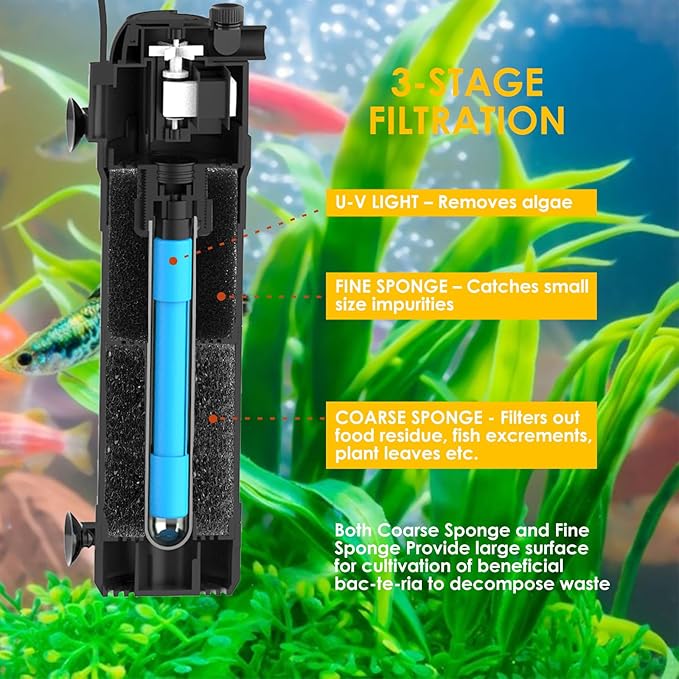 AquaMiracle Replacement Filter Sponges (6-Month Pack) for Aquarium Filter, Including 3 x Fine Sponge & 3 x Coarse Sponge