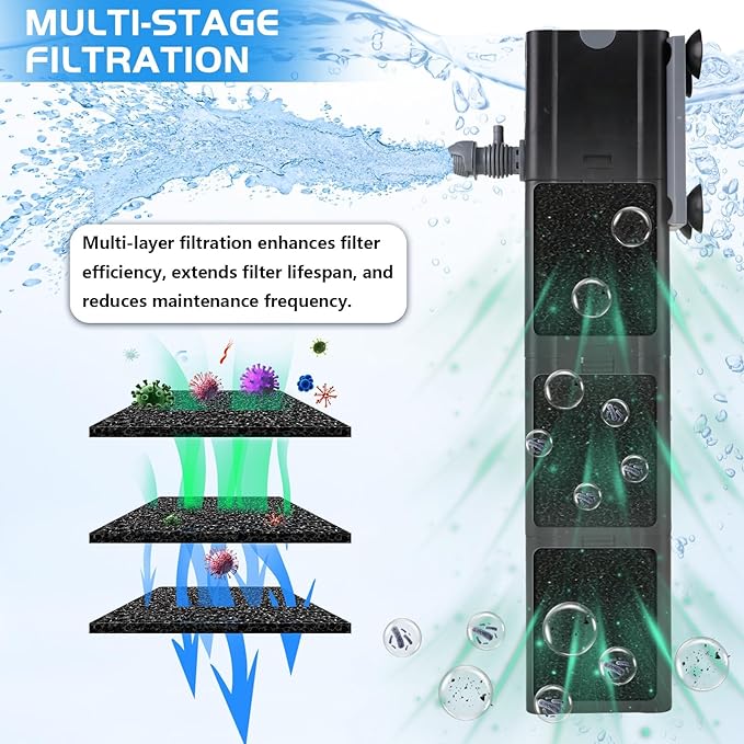 COOSPIDER Aquarium Filter 400GPH for Large 40-150 Gallon Fish Tank & Cold Plunge Hot Tub, Small Koi Pond Filter, Clear Wavemaker Oxygen Supply for Saltwater Freshwater (Black)