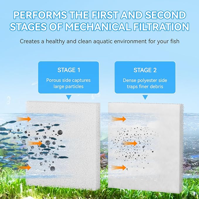 Magluv C4 Poly Foam Pad Fit for Fluval C4 Power Filter White Filter Foam Aquarium Filter Pad Media Replacement, 6-Pack (C4)