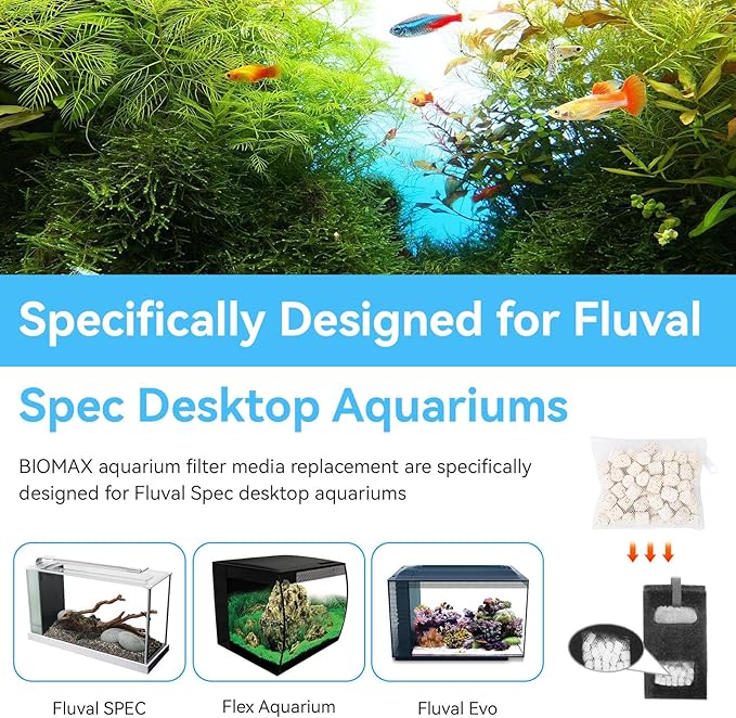 3 Pack of Bio-max Aquarium Filter Media Replacement for Fluval Spec, Evo and Flex Desktop Aquariums, 2.1Oz/60g A1378 Bio Ceramic Rings Filter Media for Use in Freshwater & Saltwater Aquariums