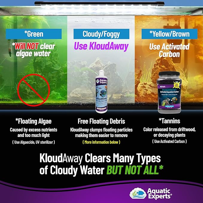 TankFirst Aquarium Water Conditioner - Concentrated 500mL and KloudAway Aquarium Water Clarifier 500 mL. Made in USA (Value Pack)