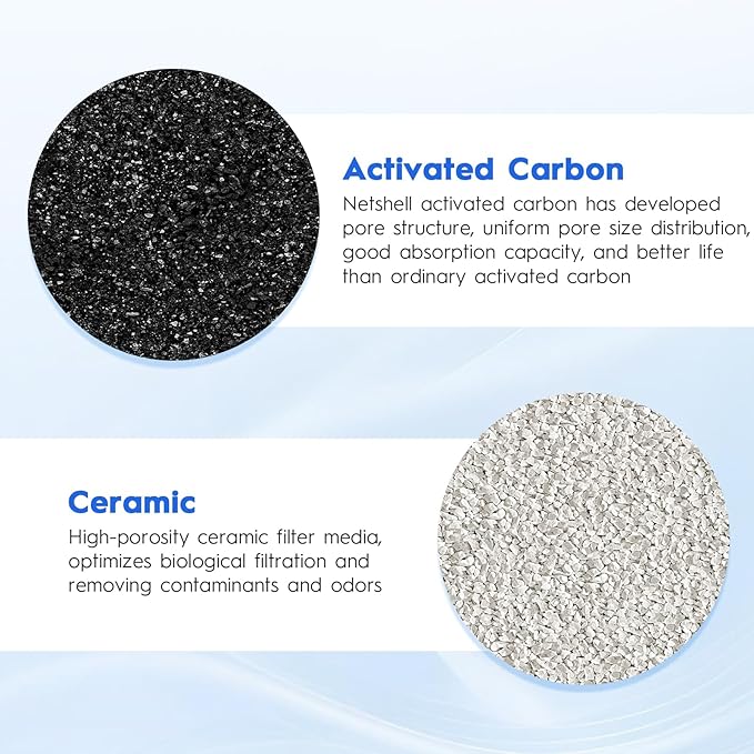 8 Pack Aquarium Filter Cartridge Compatible with Marina Slim Filter S10/S15/S20, Fish Tank Replacement Filter Cartridges with Carbon & Ceramic for All Three Marina Slim Filter Models