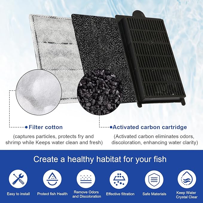 2 Pack Carbon Cartridges Replacement for Aquatop Pisces Aquariums, Universal Fit for All Pisces All-in-One Aquarium Models, for PCS-5G, PCS-3G, PCS-5GB, and PCS-5GC, Fish Tank Carbon(Models PCS-RCI)