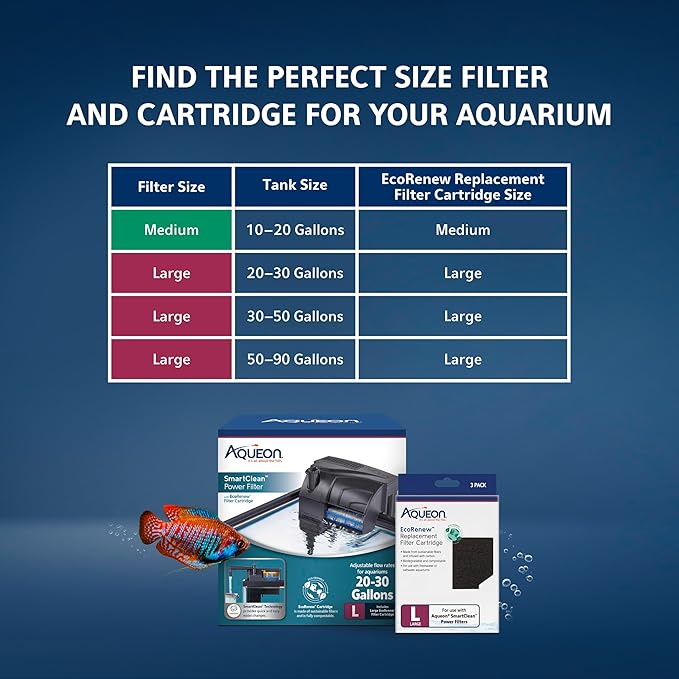 Aqueon SmartClean Power Filter with EcoRenew Filter Cartridge, Quick and Easy Water Changes, Quiet Operation, Adjustable Flow, for 20-30 Gallon Freshwater and Saltwater Aquariums, Large