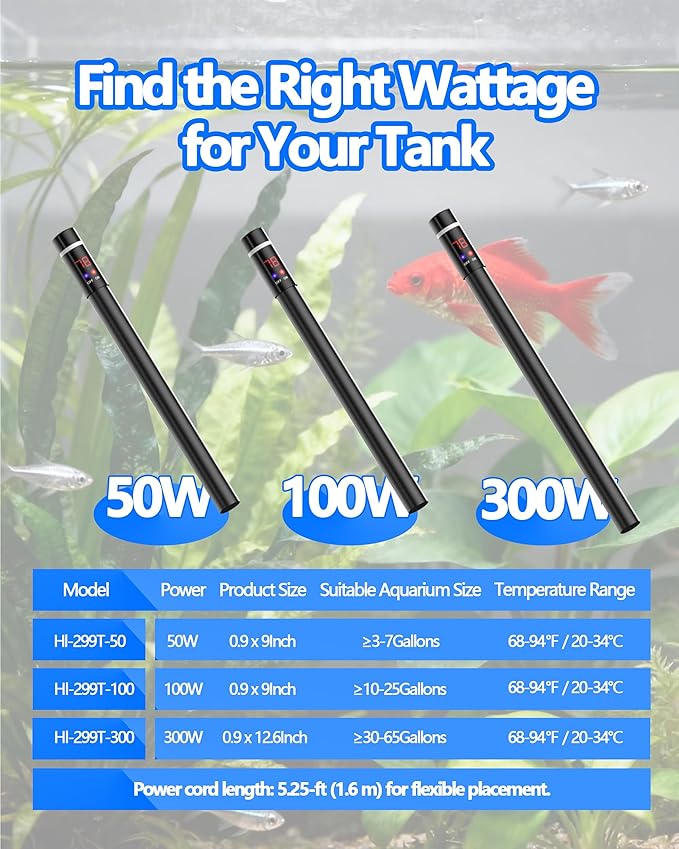 300W Titanium Aquarium Heater with LED Digital Display & External Controller – Submersible Fish Tank Heater, Precise ±1.8℉, IP68 Waterproof, for 30-65 Gallon Freshwater & Saltwater Tanks