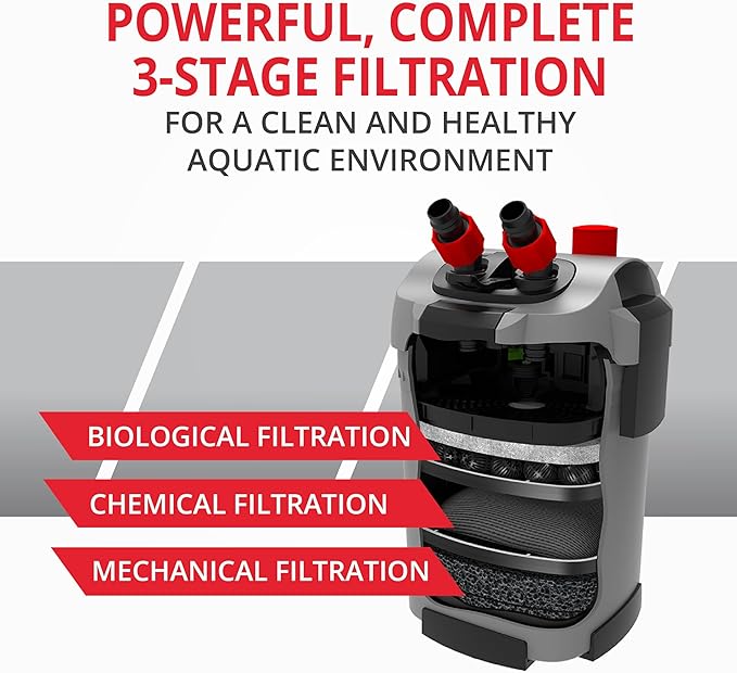 Marineland Magniflow 180 Canister Filter For Freshwater, Saltwater Aquariums Provides 3-Stage Mechanical, Chemical And Biological Filtration For a Clean Tank, With Rite-Size S Filter Media, 1 Count
