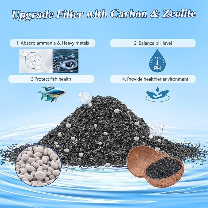 8-Pack Aquarium Filters Cartridge Replacement Compatible with Top Fin RF-L Large Retreat Filter Cartridges