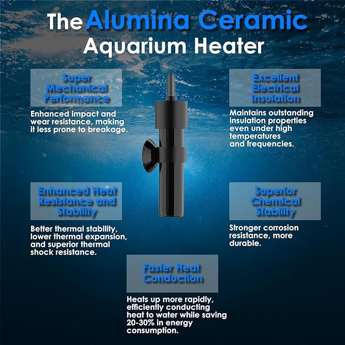 Mini Aquarium Heater 5V/2A USB 10W Super Small Fish Tank Heater with Digital Display Thermostat, Alumina Ceramic Betta Tank Heater Turtle Heater for Tanks up to 1 Gallon