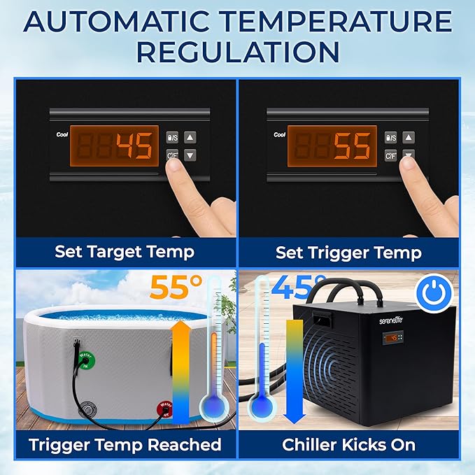 SereneLife 79-Gallon Cold Plunge Chiller – 1/3 HP Ultra-Quiet Aquarium, Hydroponics & Fish Tank Cooling System with Titanium Coils, Precision Temperature Control & One-Touch Operation
