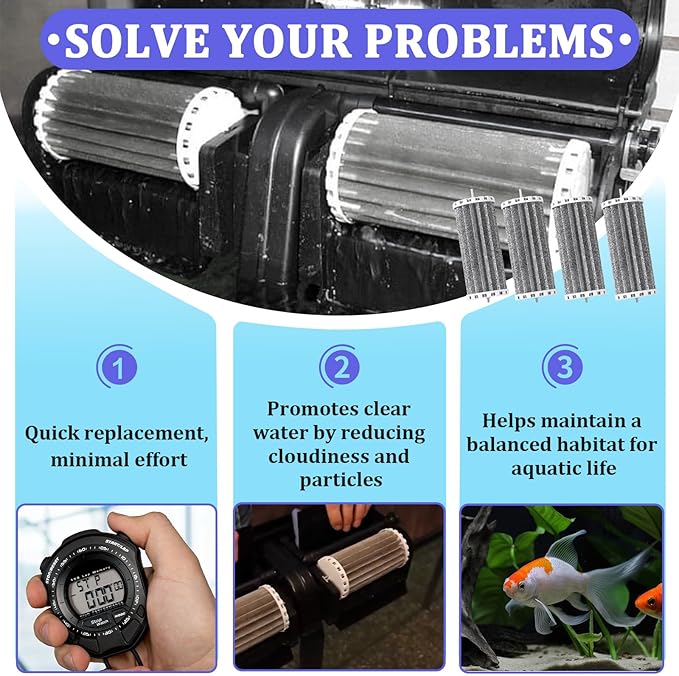 4PCS Aquarium Fish Tank Filters Compatible with Penguin 200 350 PRBW2350B, Penguin Bio-Wheel 200B 350B, Activated Carbon Aquarium Filter Cartridge Replacement, Hang-On Power Filter Replacement
