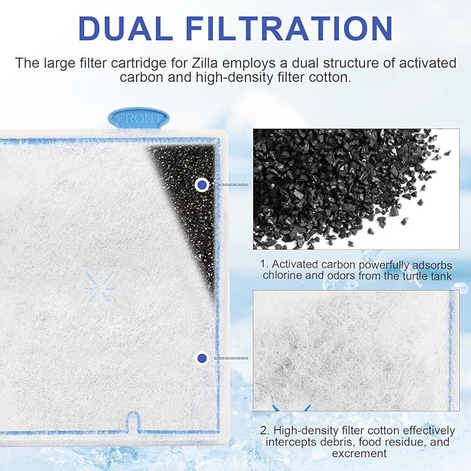 6 Pack Turtle Tank Large Filter Cartridges Compatible with Zilla, Turtle Filter Cartridges for Aquarium, Reptile Terrarium Filter Cartridge for Zilla, for 40G and Large Basking Platform Filter 40G