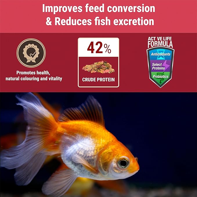 Tetra Goldfish Flakes, Nutritionally Balanced Diet for Aquarium Fish, Vitamin C Enriched Flakes, 7.06 oz (Pack of 2)