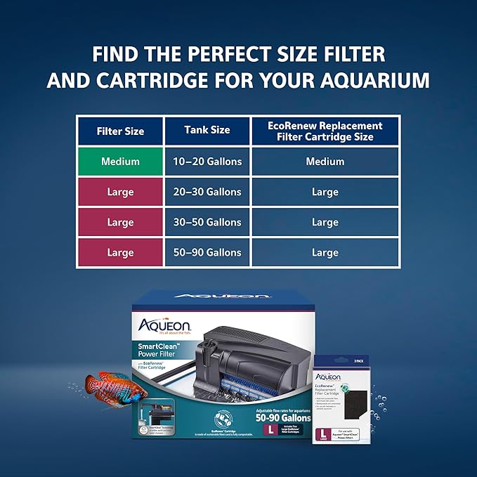 Aqueon SmartClean Power Filter with EcoRenew Filter Cartridge, Quick and Easy Water Changes, Quiet Operation, Adjustable Flow, for 50-90 Gallon Freshwater and Saltwater Aquariums, Large