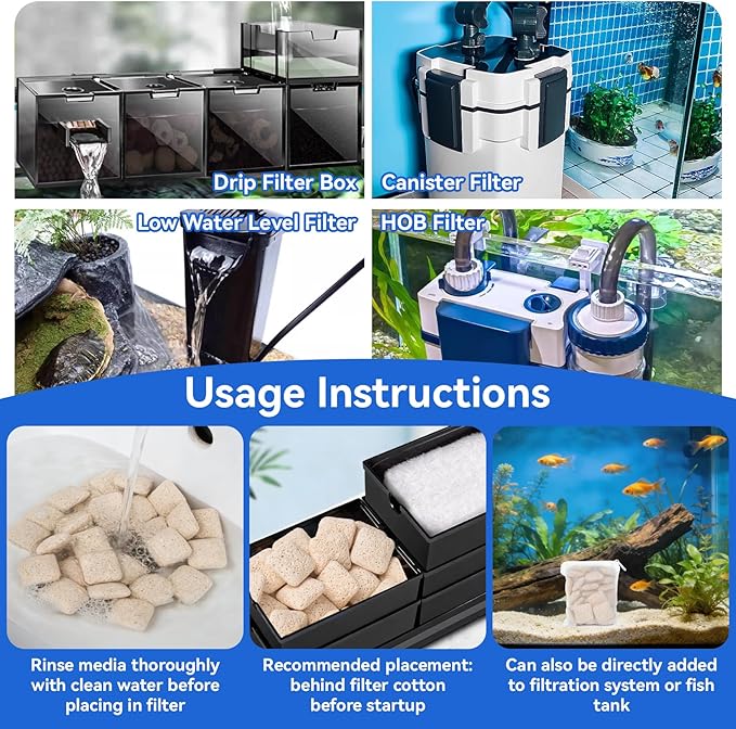 Sukh Ceramic Bio Filter Media - 425g for Aquarium Biological Filtration,Compatible with HOB, Canister, Sump & Pond Filters,High Surface Area Ceramic Rings with 2 Mesh Bags