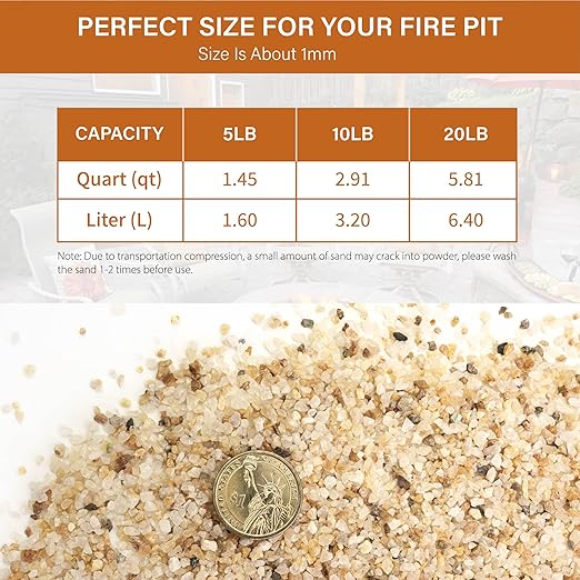 NUPICK 1mm Horticultural Sand for Plants, 5lb Coarse Sand for Landscaping, Desert Silica Horticultural Grit for Succulents & Cactus, Decorative Gravel for Aquariums, Gold Grit for Bonsai, Vase