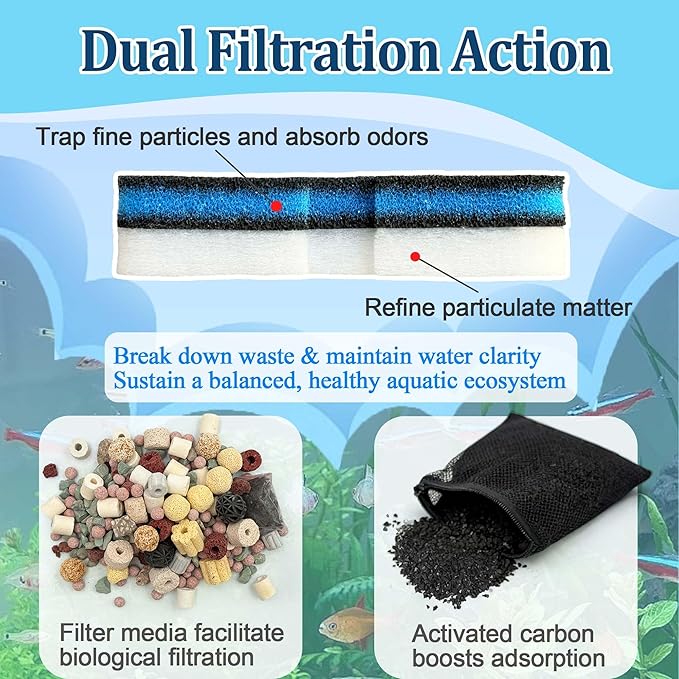 19PCS Canister Filter Pads for Cascade 700/1000 | Replacement Media Set for Penn-Plax Aquarium Filter | 12 Floss Pads + 12-in-1 Bio Media + 4 Carbon Pads + 2 Bags Activated Carbon