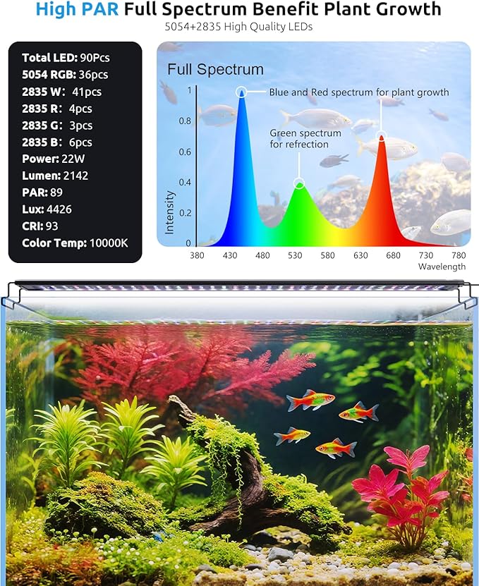 SEAOURA Aquarium LED Light with Thermometer, 18-24in Full Spectrum Lights for Fish Tank, 24/7 Programmable with Power Off Memory, WRGB Custom, 20 Level Dimmable Brightness for Freshwater Aquariums