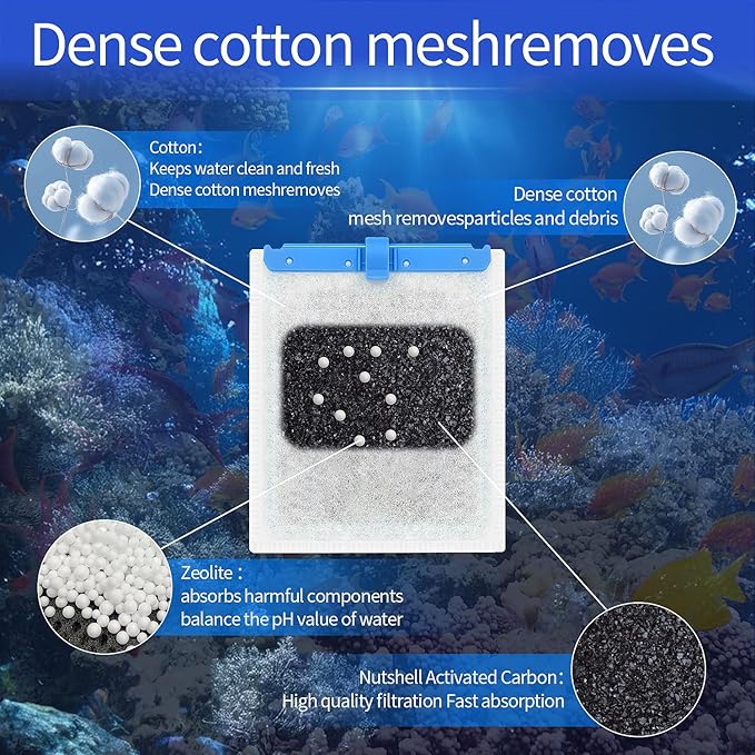 10 Pack Large Replacement Filter Cartridges Compatible for QuietFlow Power Filter Size 20,30,50,55/75