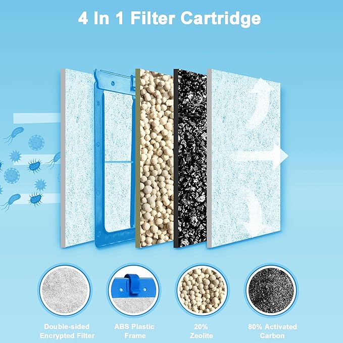 16 Pack Medium Fish Tank Filter Cartridges Compatible with Tetra Whisper Bio-Bag Filters Medium Replacement Filter Cartridges for Whisper ReptoFilter and 10i IQ10 PF10 Power Filters -Ready to Use