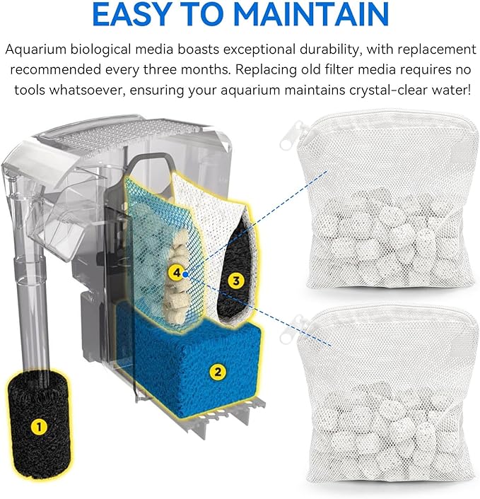 80g Biomax for Aquarium Filter Media Replacement for Fluval Aquaclear AC50 Power Filter, 2.8 Oz / 80 G Biological Material Remover Inserts for Use in Freshwater & Saltwater Aquariums(2 Pack)