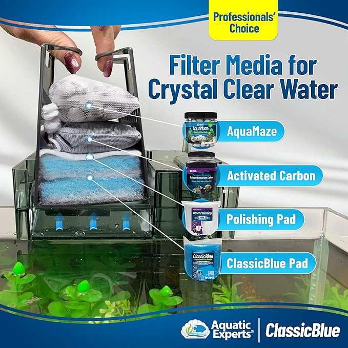 Aquatic Experts Classic Bonded Aquarium Filter Pad -18 Inches by 72 Inches by .75 Inch - Blue and White Aquarium Filter Media Roll Bulk Can Be Cut to Fit Most Filters, Made in USA (18" x 72")