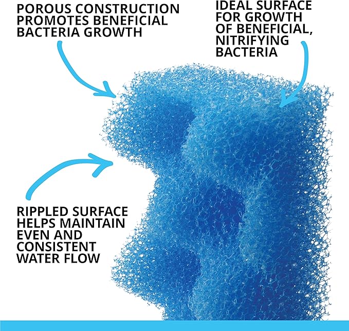 Fluval 407 Blue BioFoam MAX, Replacement Aquarium Filter Media