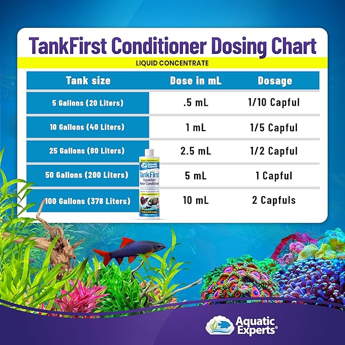 TankFirst Complete Aquarium Water Conditioner - Fish Water Conditioner, Instantly Removes Chlorine, Chloramines, and detoxifies Ammonia from Fish Tank (TankFirst Concentrate, 500 ml)