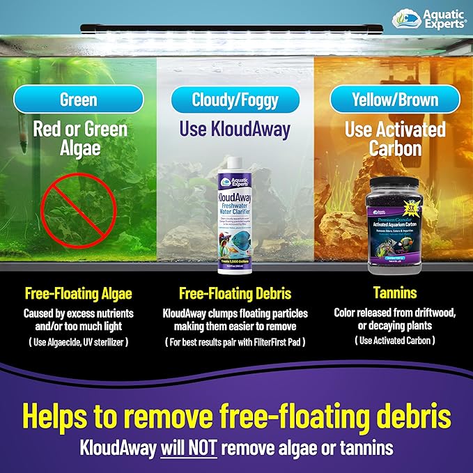 KloudAway Freshwater Aquarium Water Clarifier - Clears Cloudy Water, Water Clarifier for Fish Tank, Made in USA, Aquatic Experts (250 ml)