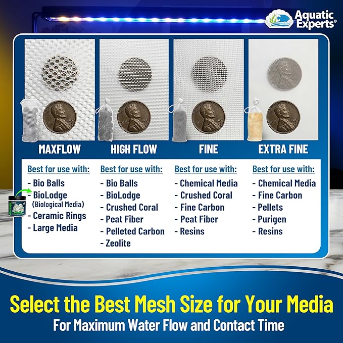 Aquatic Experts High Flow Filter Media Bag - Durable Filter Bags for Fish Tank, Secure Aquarium Media Bag with Drawstring, Media Bags for Aquarium and Pond, High Flow (White), 8” x 12" – 3 Pack