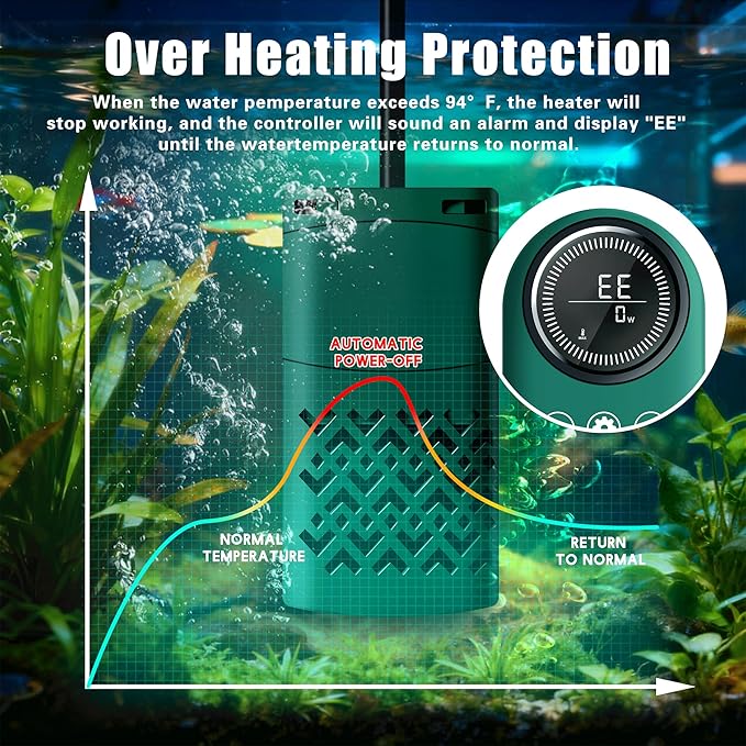 100W Smart Aquarium Heater Submersible with Variable-Frequency Energy Savings, Dual Probes for Leaving Water Automatically Stop, PTC Tech for Overheat Protection, Adjustable for Freshwater, Saltwater