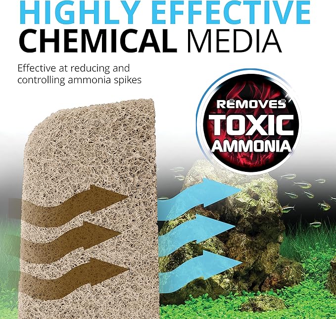 Fluval 306/307, 406/407 Ammonia Remover Pad, Replacement Aquarium Canister Filter Media, 6-Pack, for All Breed Sizes